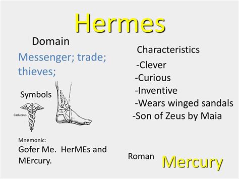 hermes domain